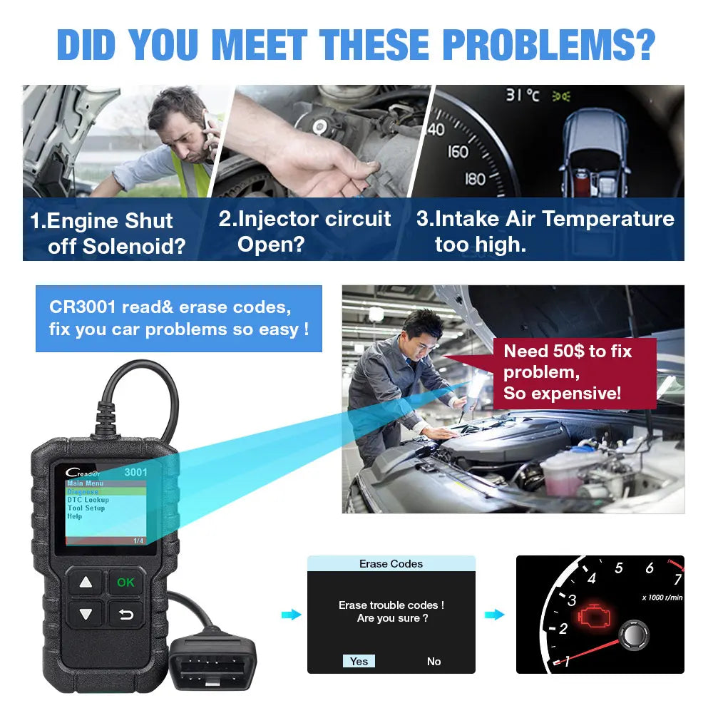 Car Reader Scanner