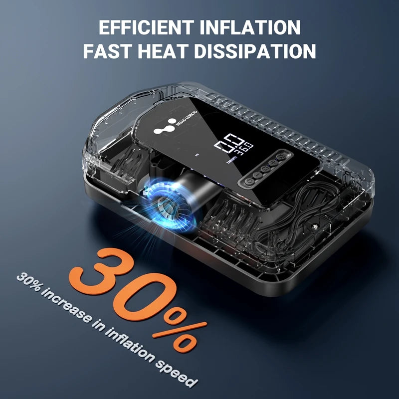 12V 150PSI Portable Air Compressor