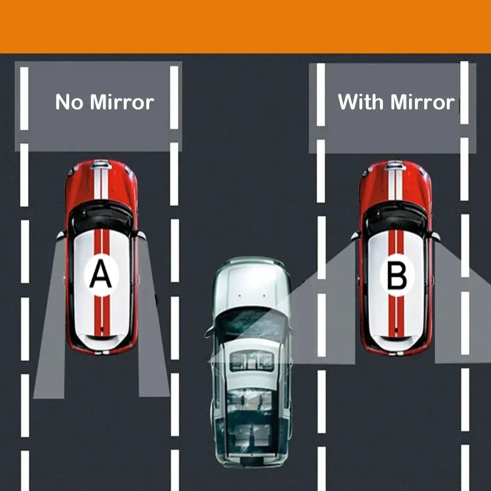360° Blind Spot Mirror