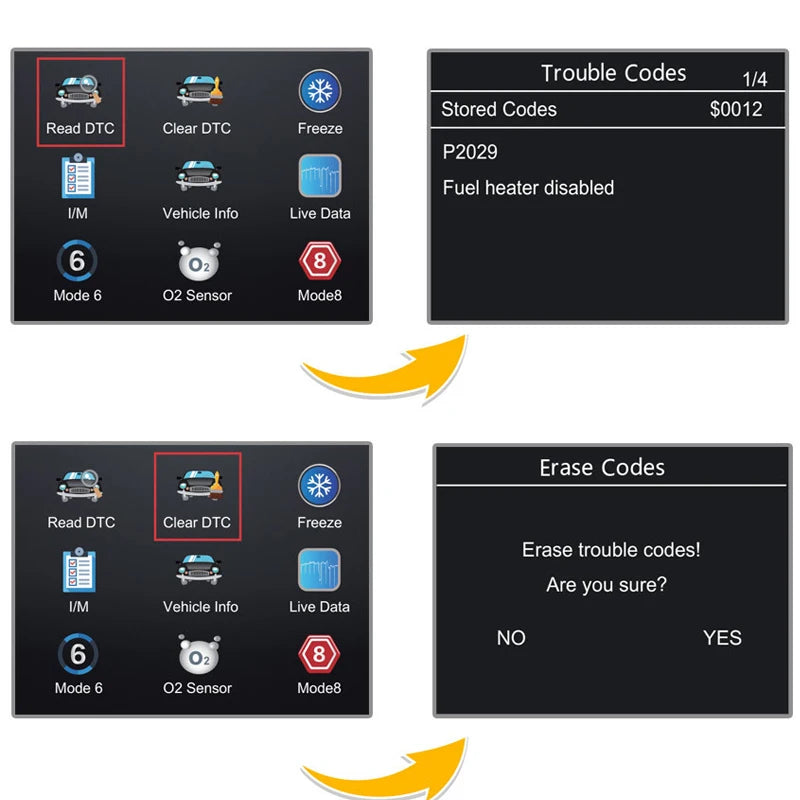 OBD2 V519 Live Data Scanner